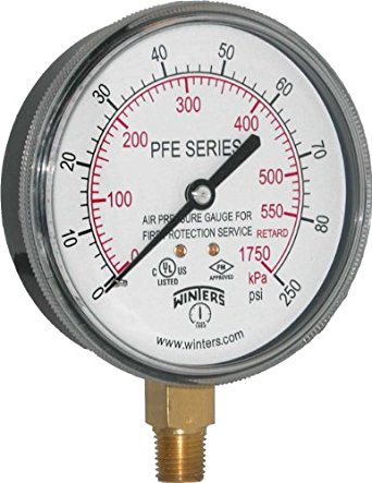 Pressure Gauge product from Inako Persada product from Inako Persada